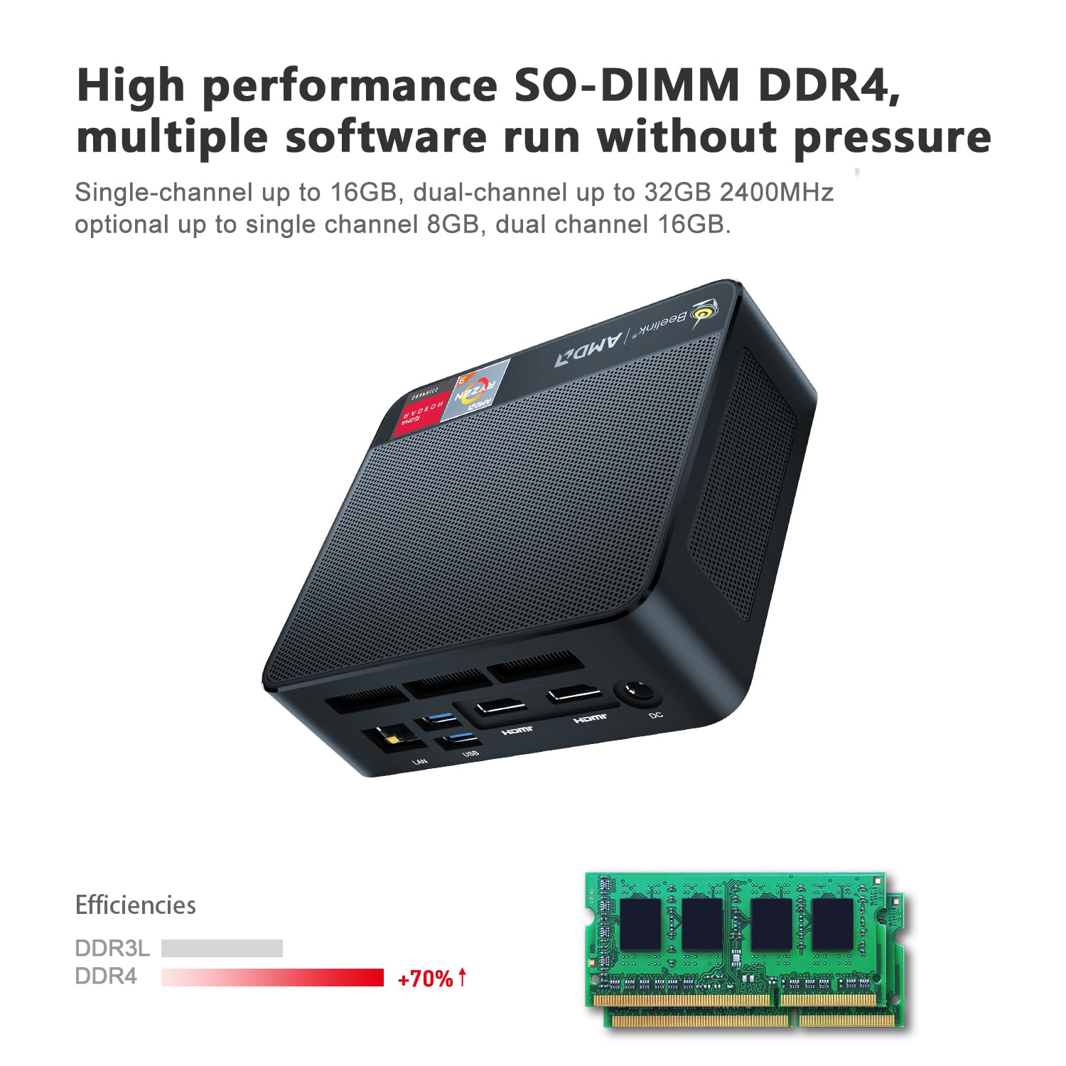 単品購入可 ミニPC Ryzen3 2200U NvmeSSD 1TB メモリ8GB - ecotours-of