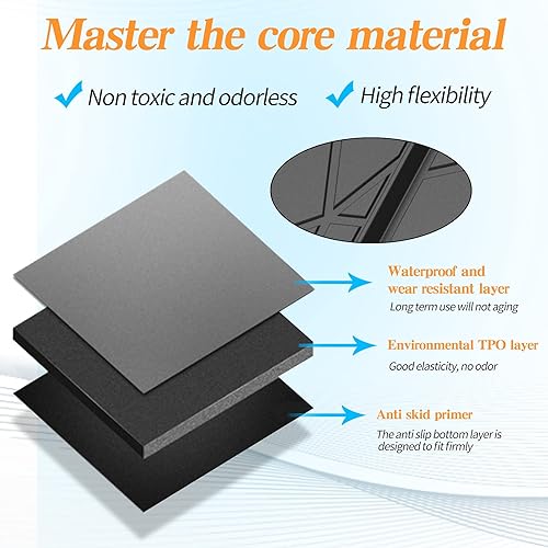 Miniatura 4 de Revestimiento de carga para XT5 2021 2022 2023 2024 2025  Protector de alfombrilla de maletero para todo tipo de clima, resistente al agua,