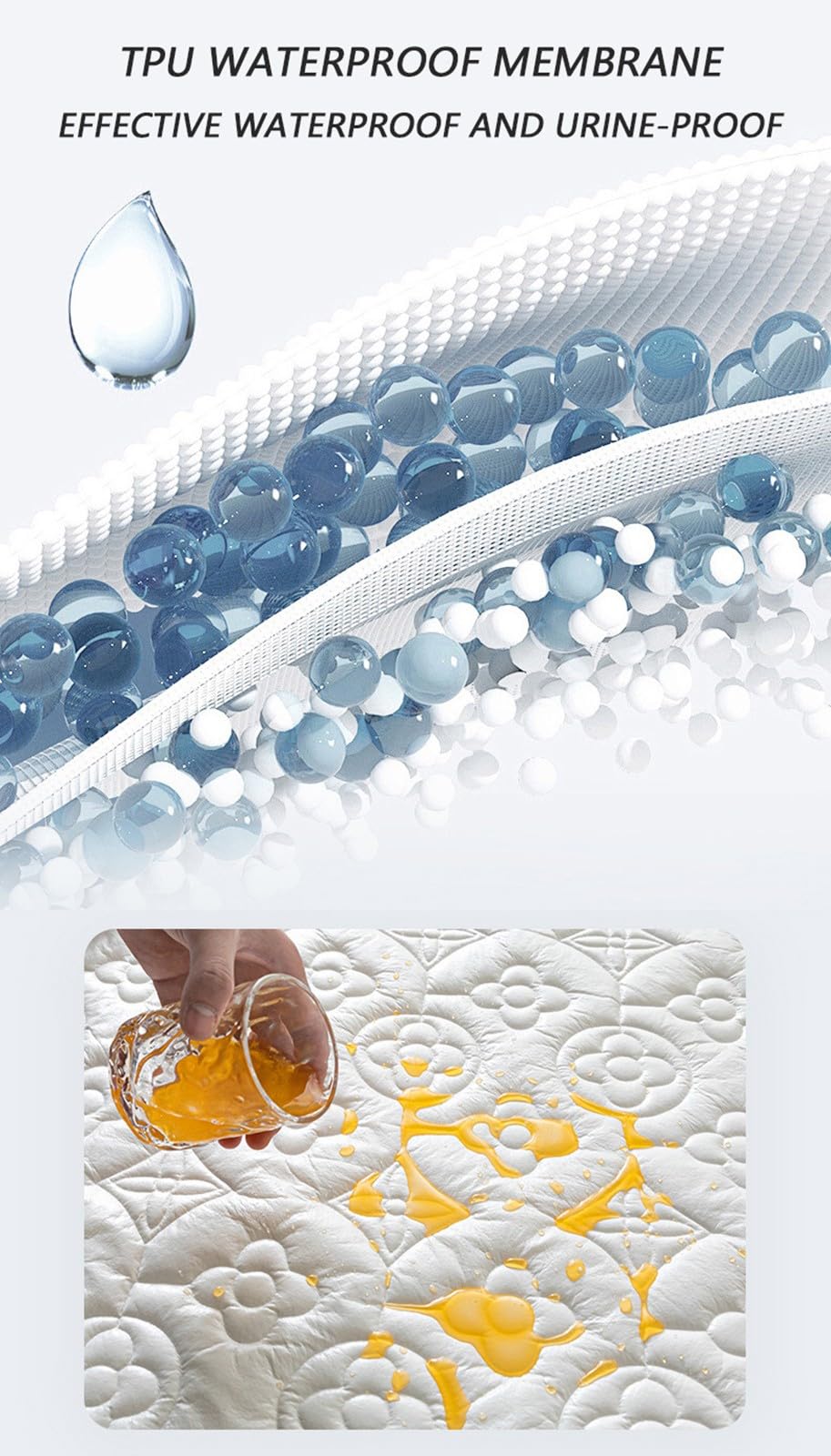 Gesteppter Wasserdichter Matratzenschoner,Matratzenschoner 3-teiliges Set Spannbettlaken,Bequeme Hypoallergene und Geräuschlose Matratzenauflage,Leicht zu Zerlegen und zu Waschen(Green,90x200cm)