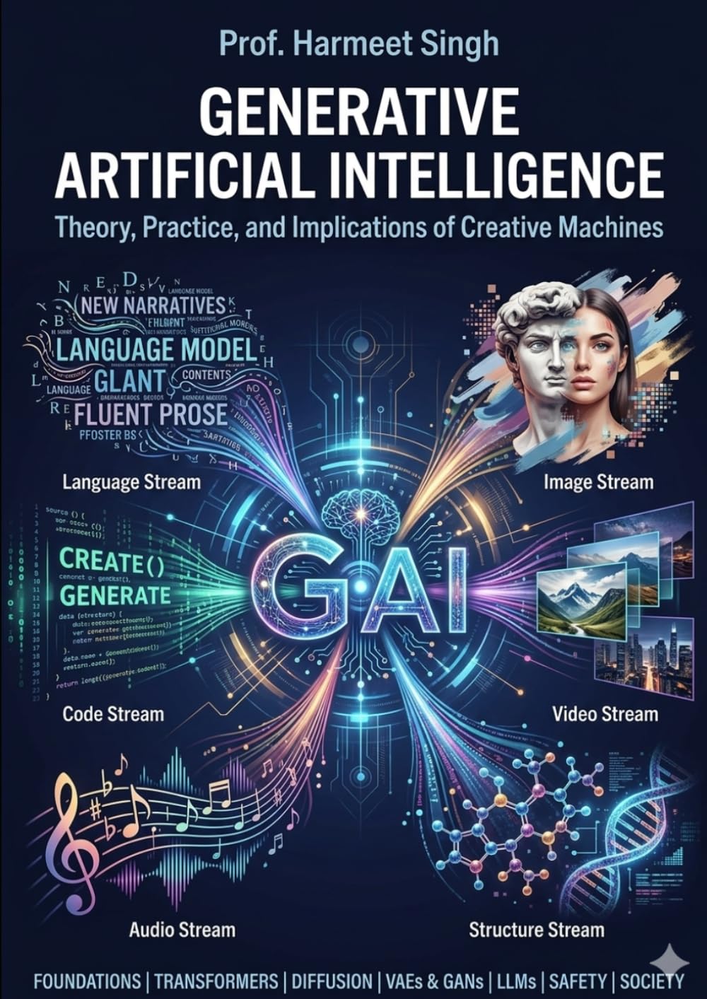 GENERATIVE ARTIFICIAL INTELLIGENCE: Theory, Practice, and Implications of Creative Machines