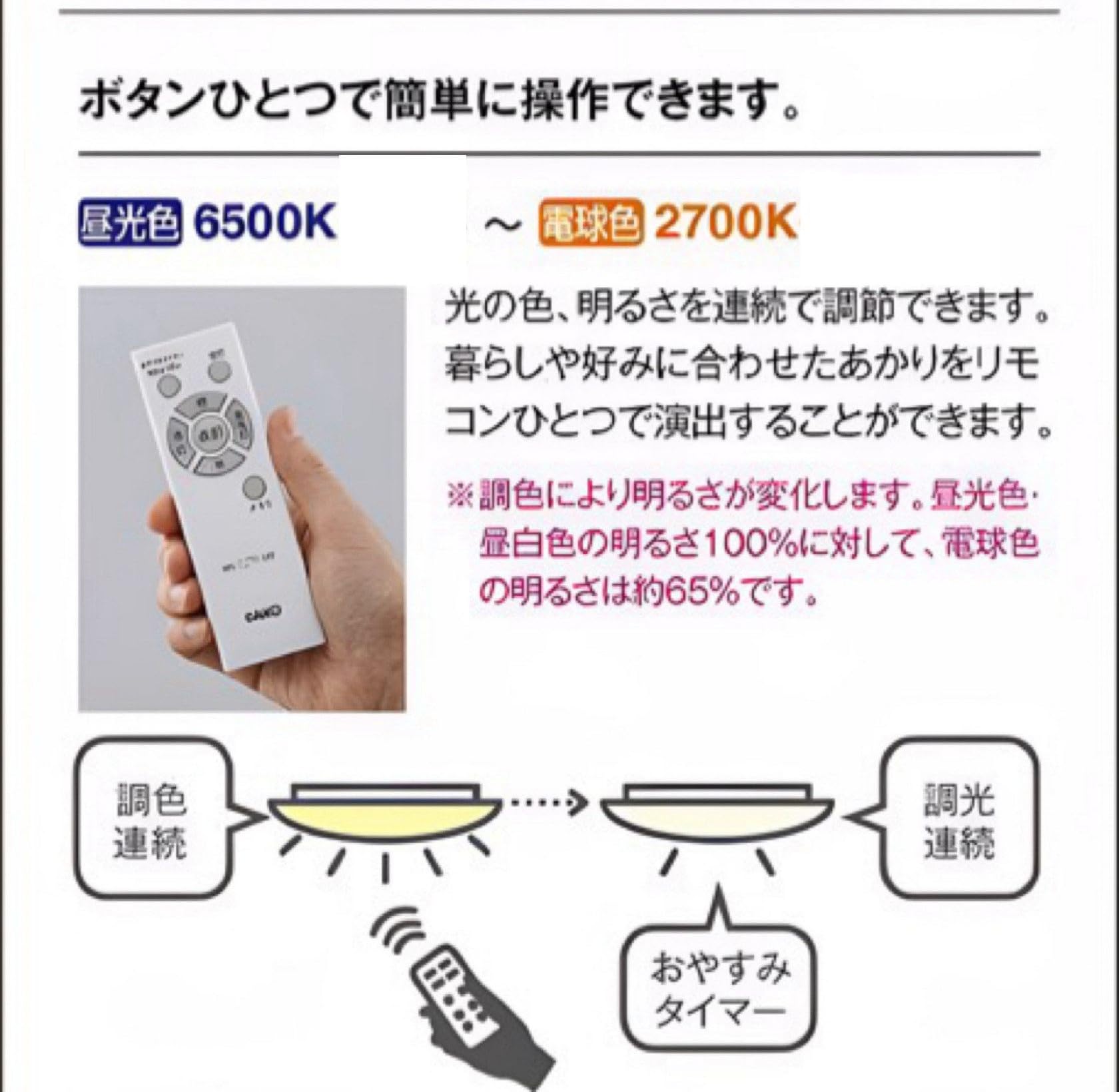 Amazon | 大光電機 DAIKO LEDシーリングライト 12畳用 調色調光 39W