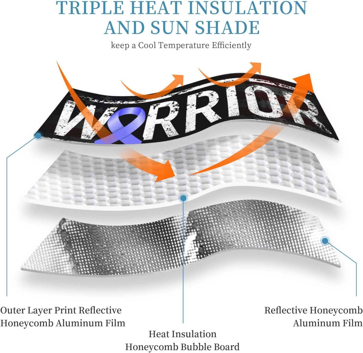 Stomach Cancer Warrior Aweareness Ribbon Foldable Car Windshield Sunshade Blocks Heat and Sun Glare Uv Rays