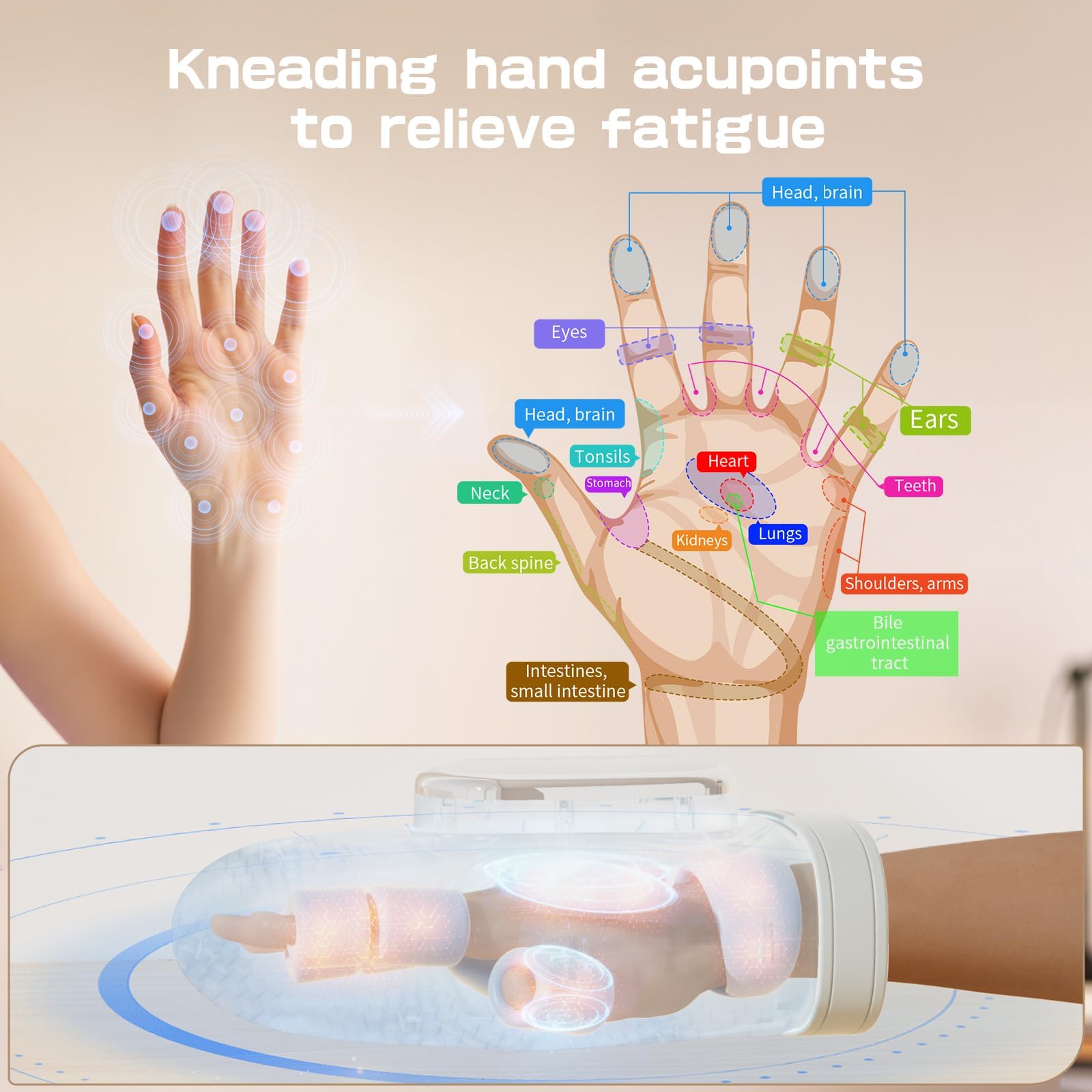Masajeador Manos Hand Massager Dedos Calor Compresión Aliviar Síndrome Túnel Carpiano Versión Actualizada