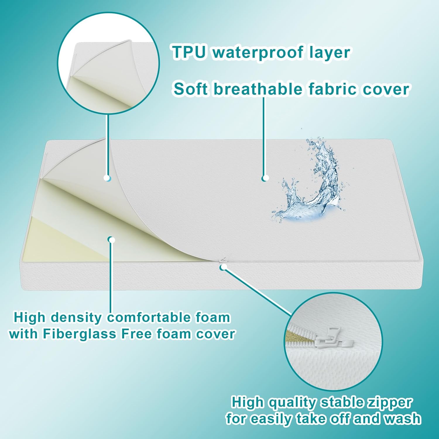 5“ Toddler Mattress, 27.5”x52“ Water-Resistant and Removable Machine Washable Outer Cover, CertiPUR-US Certified Baby Foam Toddler Mattress, Fits Standard Size