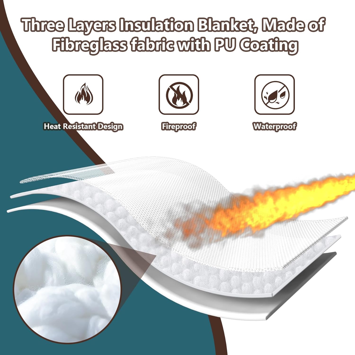 Insulation Blanket for Pit Boss Lexington Sportsman Navigator 540 500 550, Grill Blanket for PB500NX PB500SP PB550G, Smoker Blanket for Winter Cooking, Saving Pellet