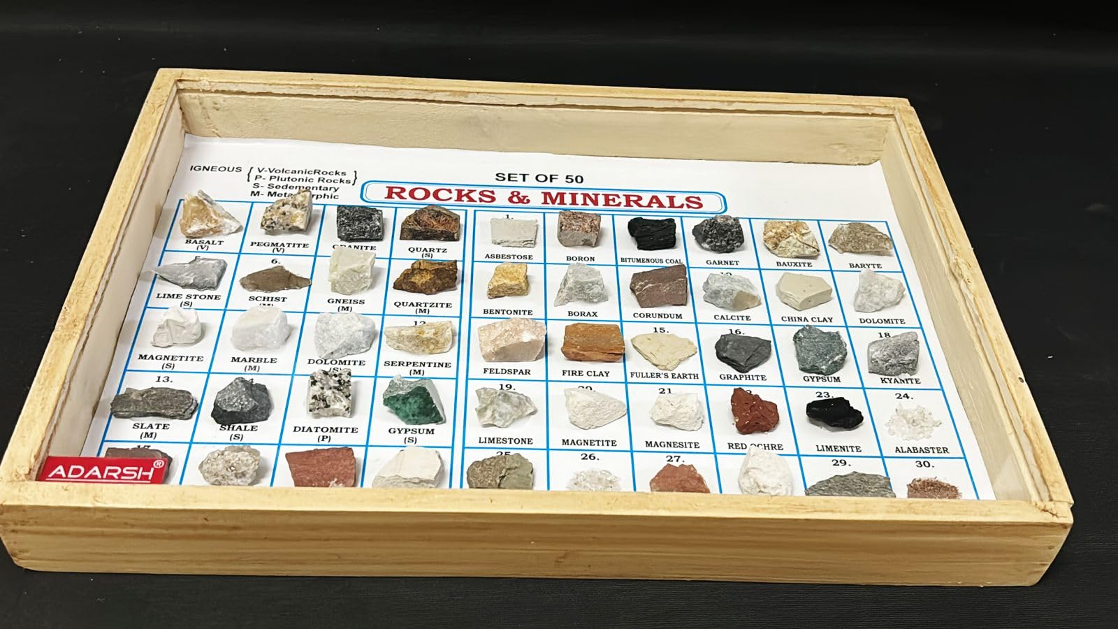 AI-Rock & Minerals Used for Education | Geography & Survey Equipment | Scientific and Laboratory Product, Set of 50 | Rock Mineral Collection Geology Kits ideal for Study of Earth Stone (B09ZYF5BPB) Amazon Price History, Amazon Price Tracker