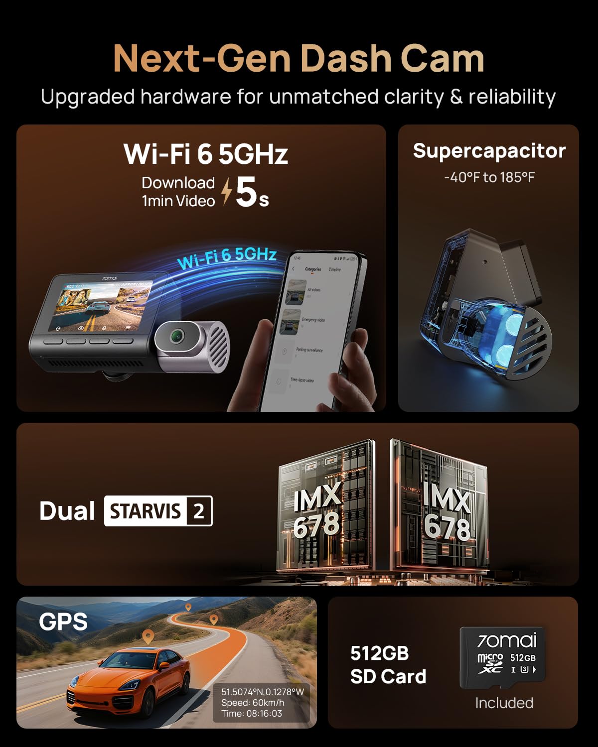 Amazon.com: 【70mai Dash Cam T800+4G Hardwire Kit UP05】 70mai