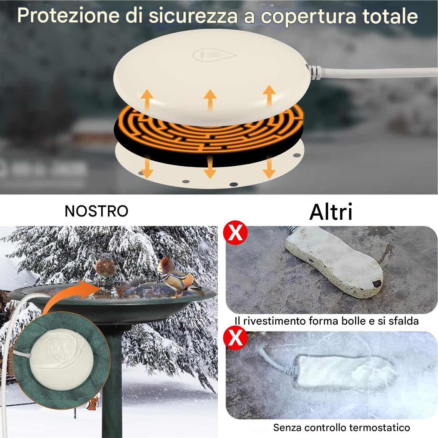 Generico Winterbrunnenheizung, Eisschmelzer für Wasser | Intelligenter Teich Enteiser für den Winter, Garten Rasen Patio Hof Hühnerstall Vieh