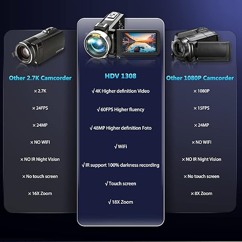 Miniatura 6 de Cámara de video 4K, videocámara con visión nocturna IR, cámara digital, zoom digital 18X, conexión de aplicación, cámara de vlogging para YouTube,