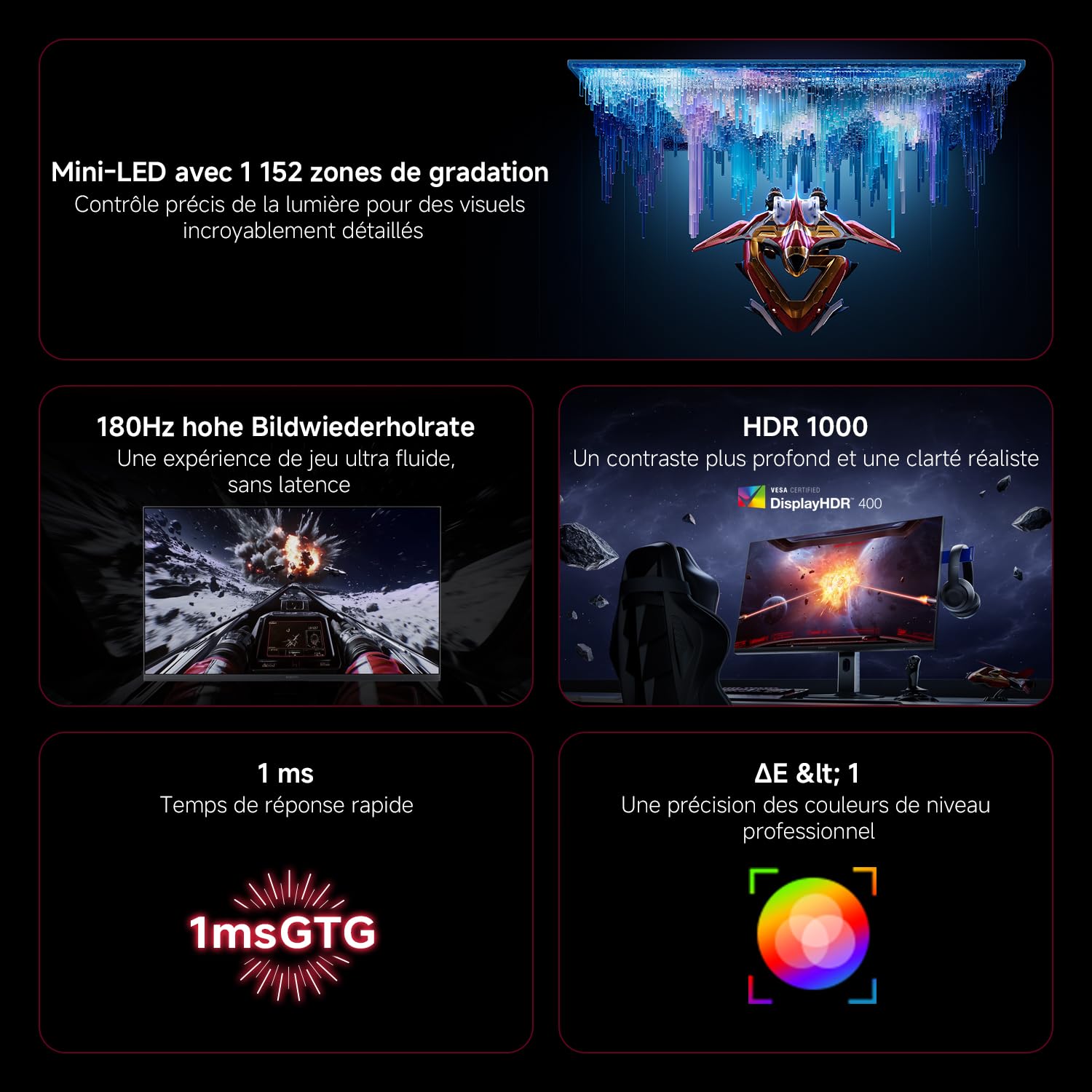 XIAOMI 2K Mini-LED Écran PC Gaming 27 Pouces,180Hz,1152 Zones, P27QDA-RGPGL