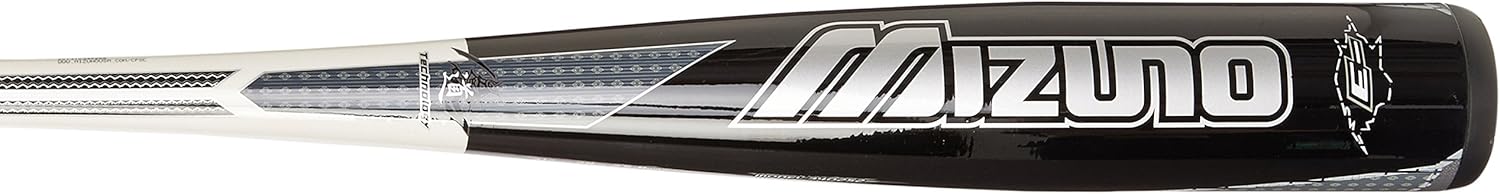 2017 mizuno generation Clearance