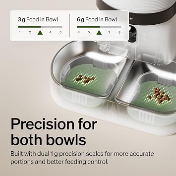 PETLIBRO Automatic Cat Feeder for 2 Cats, AI Recognition Camera Intake Log
