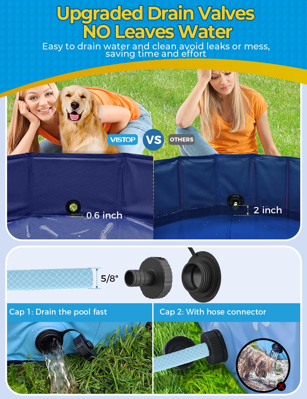 VISTOP Piscina pieghevole Jumbo per cani, in plastica rigida, portatile, per cani, gatti e bambini, vasca da bagno pieghevole per bambini (297,2 cm di profondità x 39,9 cm di altezza, blu)