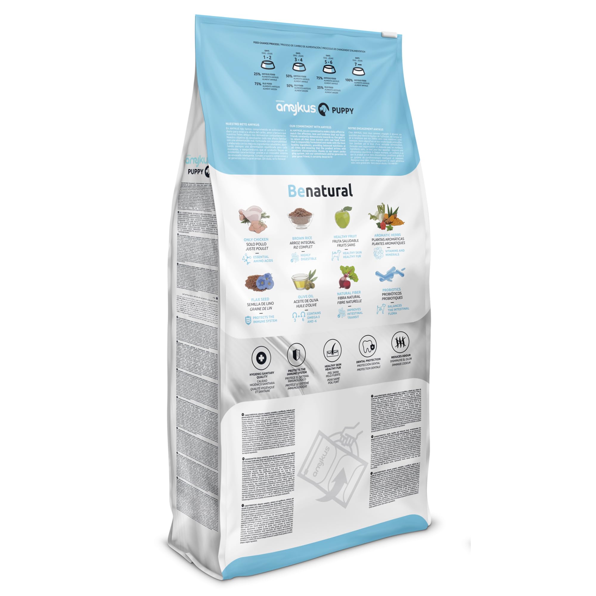 Original Puppy 12,5 kg Pienso para Perros Cachorros de Cualquier Raza, Altamente digestible con Pollo y Arroz