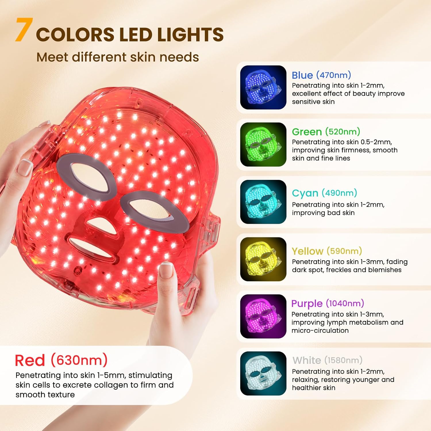 Red Light Therapy LED Face Mask, 7 Modes Portable Red Light Therapy for Face with 2000mAh Rechargeable, Blue, Green, Cyan,Yellow 1580NM Infrared & Red Light Mask 80 LEDs for Anti-Aging, at Home