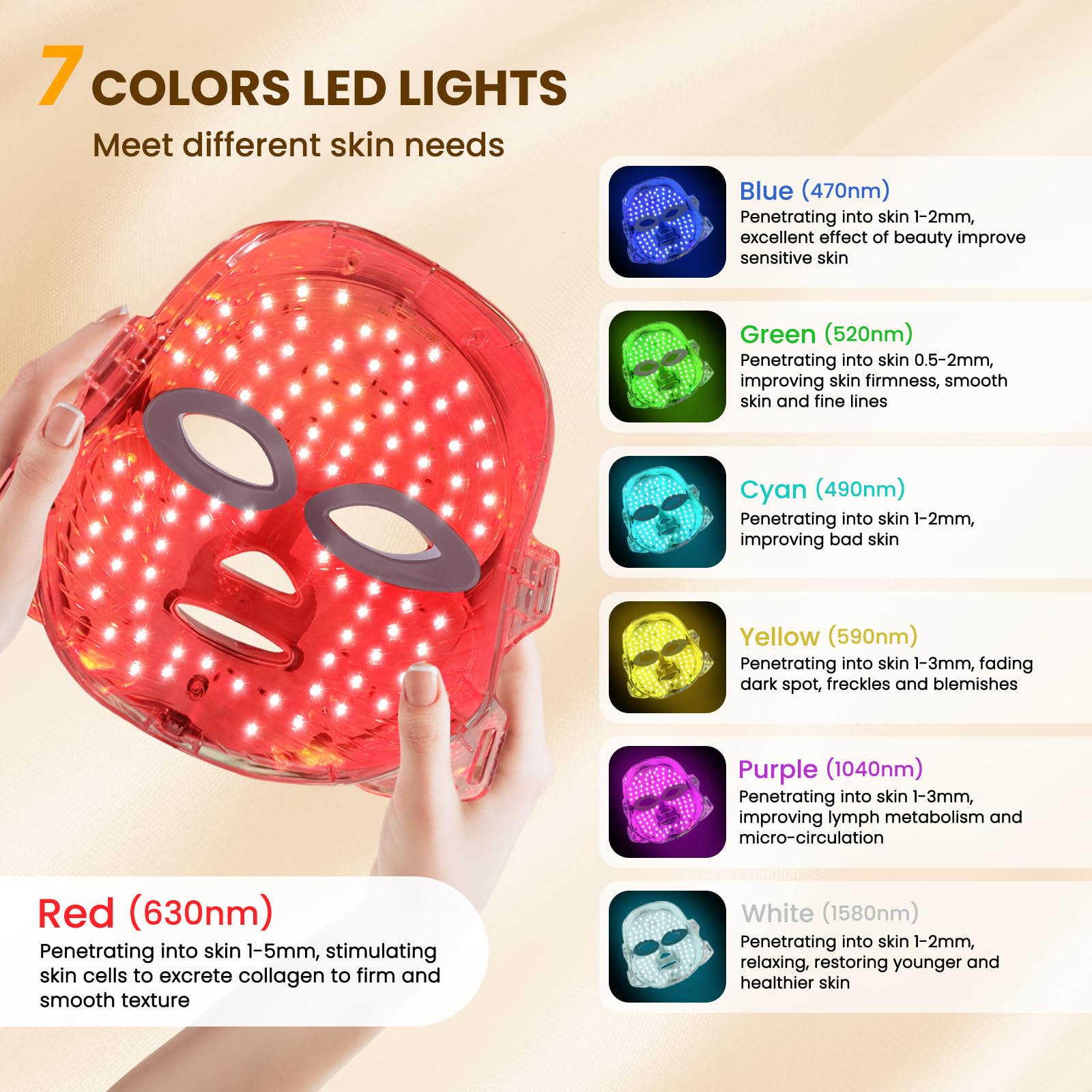 Amazon.co.jp: MUSEWISH 顔用レッドライトセラピー、7-1色LED