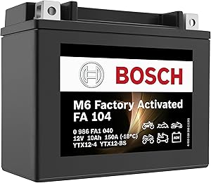 Ciclo forza gruppo moto thumbnail classifica