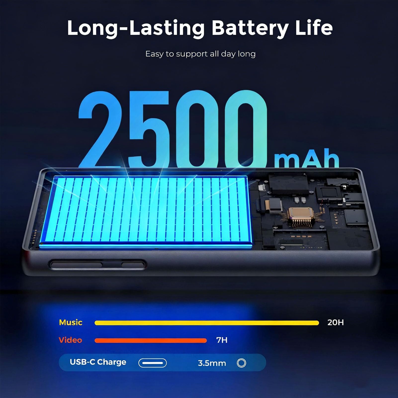 Naroote Reproductor MP3 de 128 GB, Reproductor MP4 MP5 Bluetooth WiFi, Multimedia con Pantalla Táctil de 5,0 Pulgadas con Chip MTK MT6762, Sonido HiFi sin Pérdidas, Auriculares Incluidos, Ideal para