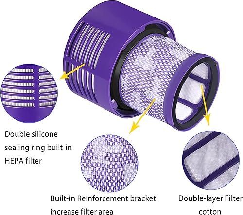 Miniatura 4 de Filtros de aspiradora True HEPA V10 para Dyson V10 Cyclone, V10 Absolute, V10 Animal, V10 Total Clean, SV12, reemplazo para 969082-01, 2 filtros y 1
