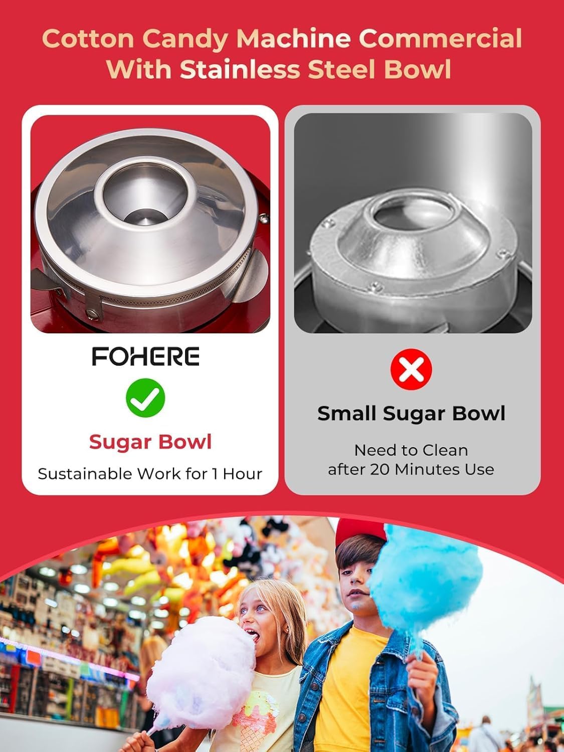 FOHERE 1030W Cotton Candy Machine, Electric Commercial Candy Floss Maker, 20 inch Stainless Steel Bowl,Easy Use for Home Kids Birthday, Family Party, Carnival