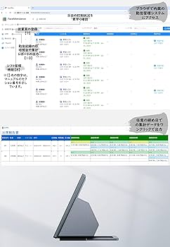 Amazon.co.jp: FaceSec(ﾌｪｲｽｾｯｸ) タイムレコーダー AI顔認証