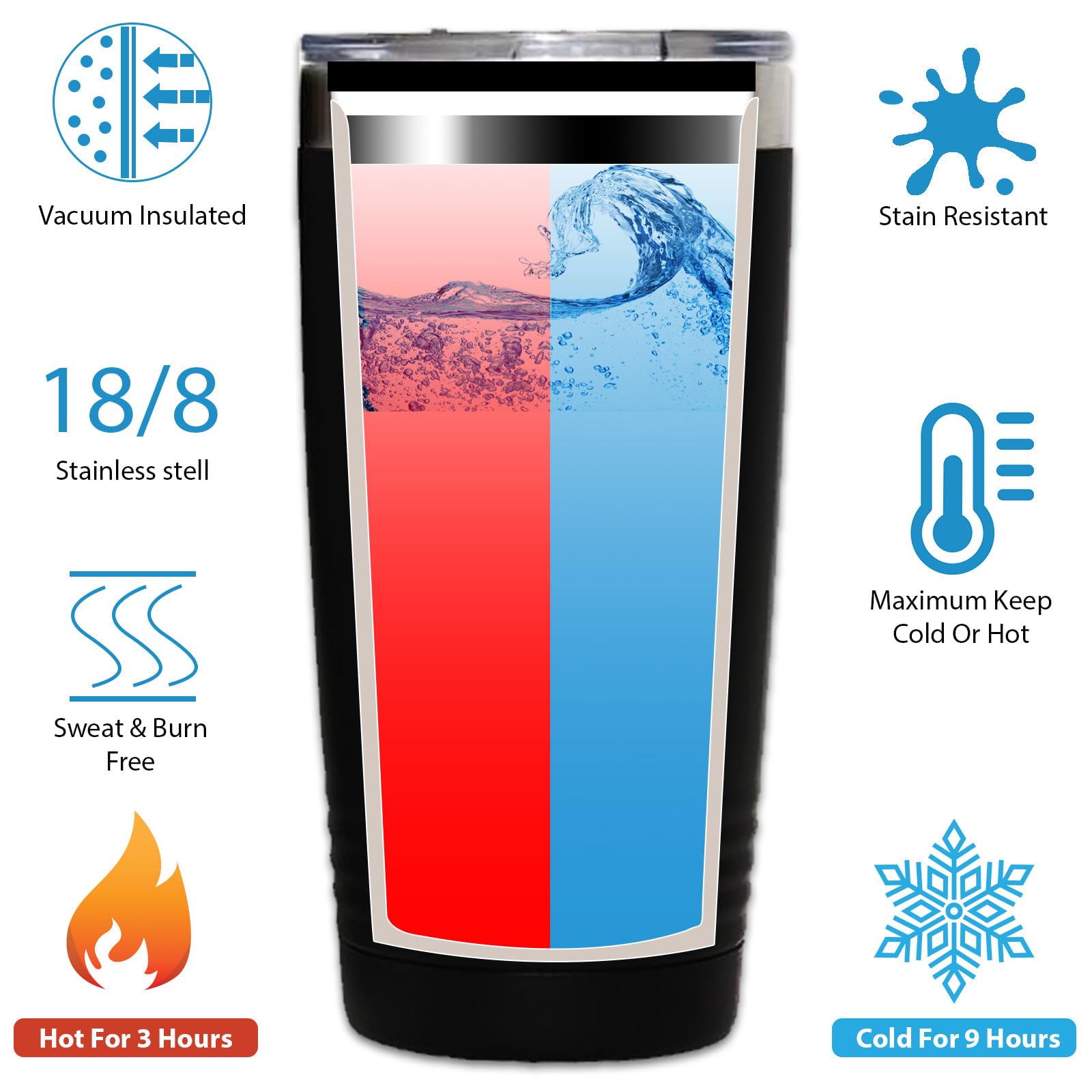 Flairy Land Hobby Tumbler 20oz Silver -Painting Sessions - Art Teacher Gift Artist Painter Watercolorist Airbrush Portrait Paint Illustrator