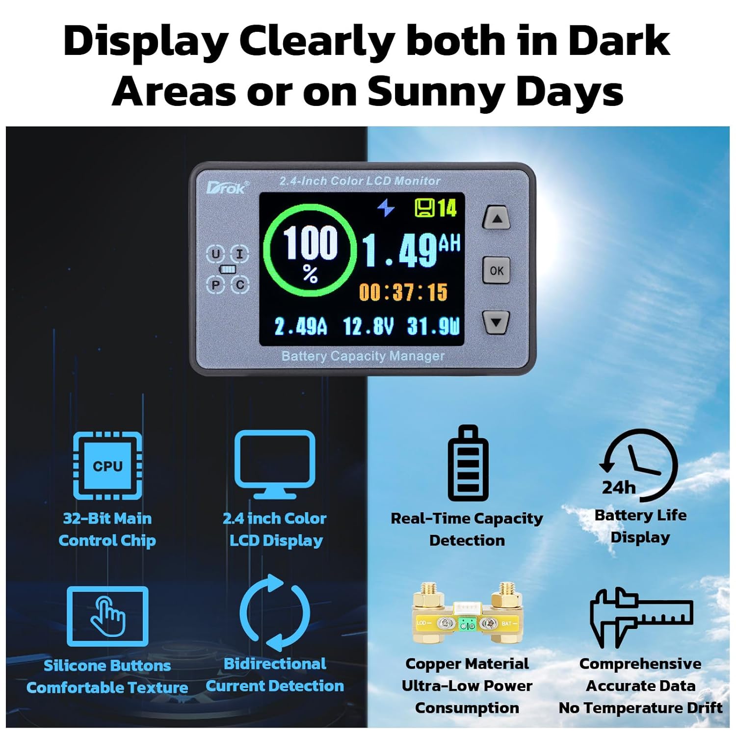 DROK Battery Coulometer display features including 32-bit main control chip, 2.4 inch color LCD display, silicone buttons, bidirectional current detection, real-time capacity detection, 24h battery life display, copper material ultra-low power consumption, and comprehensive accurate data with no temperature drift.