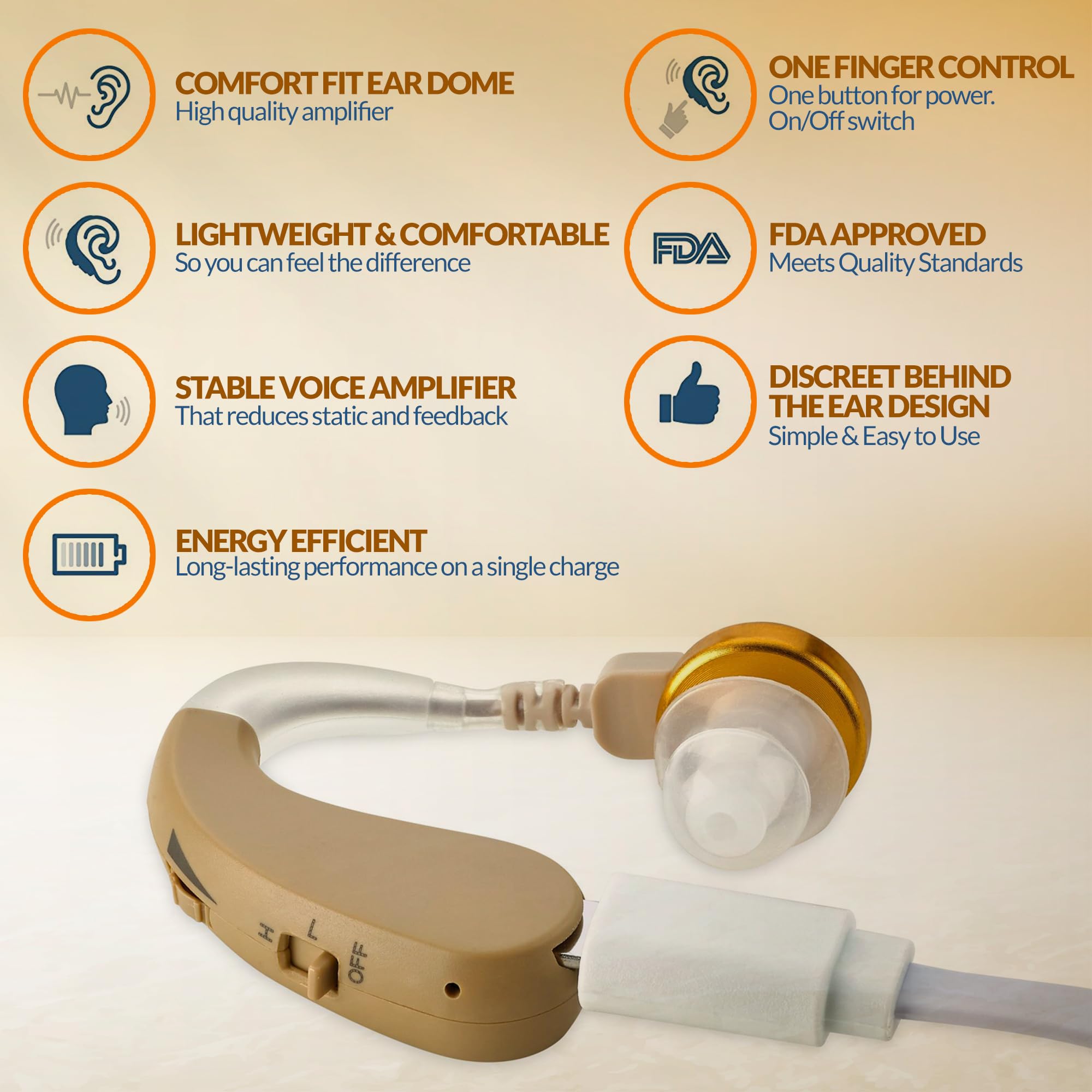 Paire d'amplificateurs auditifs numériques - Périphérique audio personnel rechargeable de qualité supérieure derrière l'oreille (BTE)
