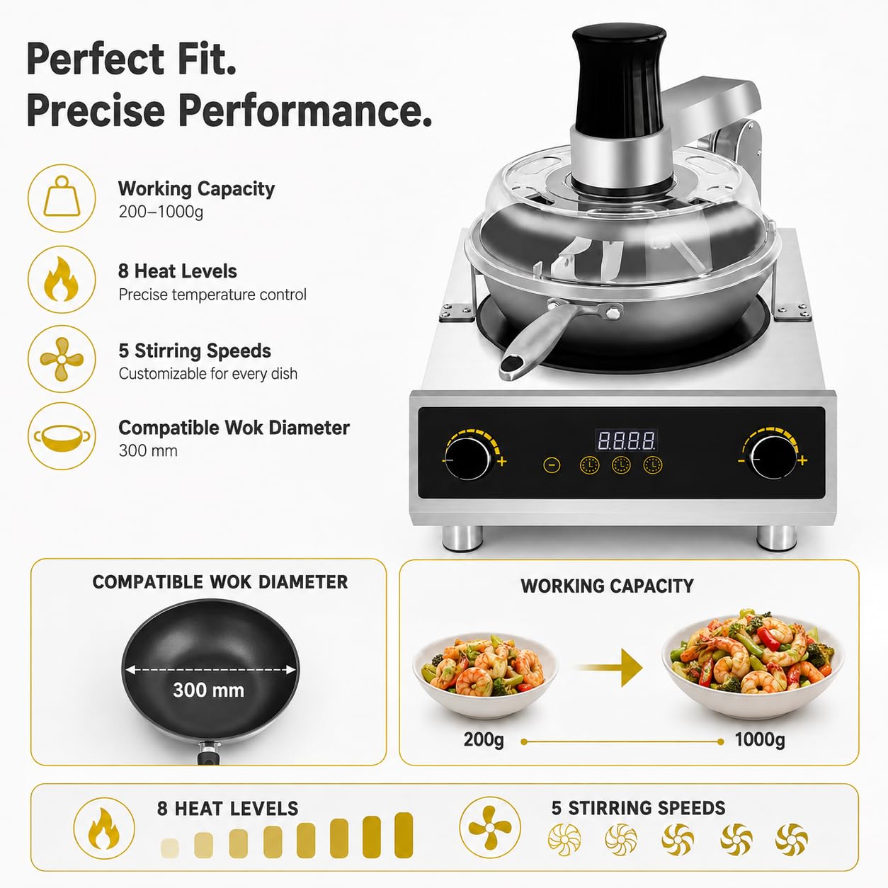 Marmite Électrique à Agitation Automatique, Capacité 200–1000g,3500W
