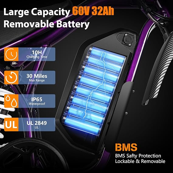 4700W Electric Off-Road E-Bike for Adults & Teens, 60V 32Ah Detachable Battery, 110 Miles Range, 50MPH, 19 Non-Slip Tires, Dual Suspension, NFC Anti-Theft, Hydraulic Brakes