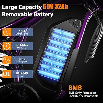 4700W Electric Off-Road E-Bike for Adults & Teens, 60V 32Ah Detachable Battery, 110 Miles Range, 50MPH, 19 Non-Slip Tires, Dual Suspension, NFC Anti-Theft, Hydraulic Brakes