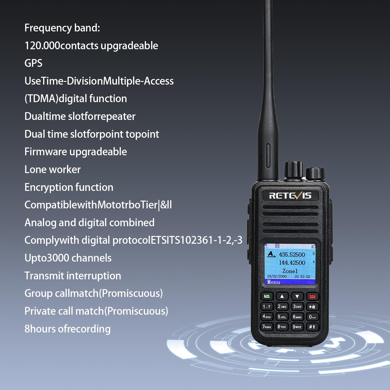 Retevis RT3S DMR Funkgerät mit GPS, Große Reichweite Amateurfunkgerät | Unterstützt OpenGD77, Doppel-Zeitschlitz für Repeater, Kompatibel mit MOTOTRBO TierⅠ& Ⅱ, TDMA, 3000 Kanäle