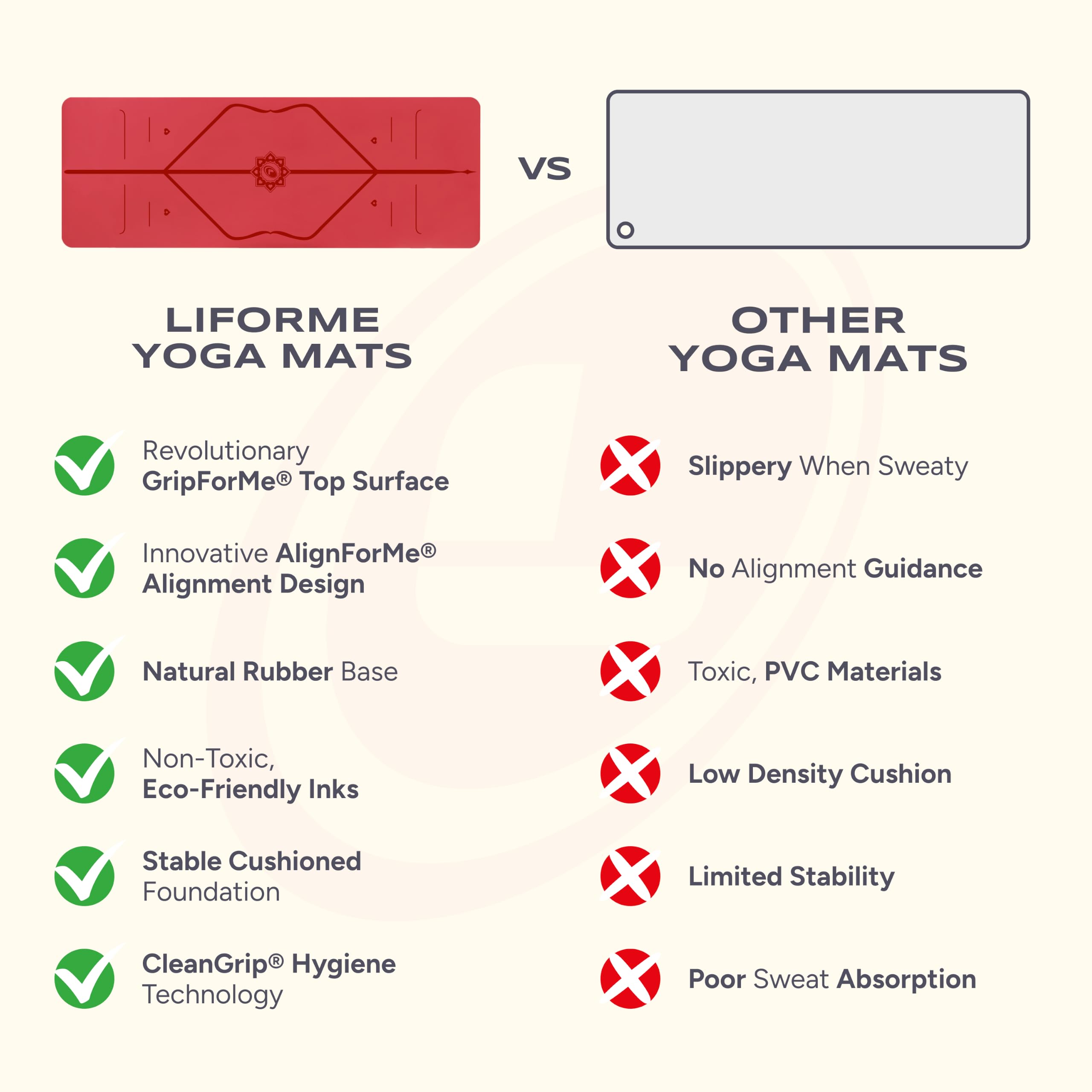 Liforme Esterilla De Yoga Gratitude - Mejor Estera De Yoga del Mundo con Sistema De Alineación Patentado - Yoga Mat Ecológica y Completamente Antideslizante - Edición Especial Gratitude.