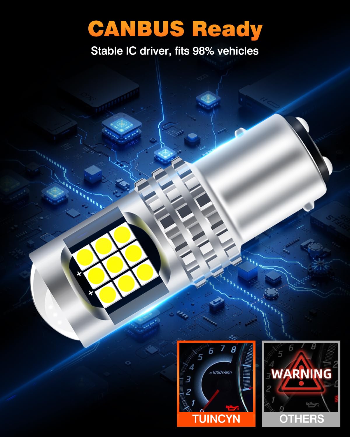 TUINCYN P21/5w Bay15d 1157 Żarówka LED, światło stop 12 V 24V zimna biel 6500 K, światła do jazdy dziennej do samochodu, motocykla, kampera, 2 żarówki
