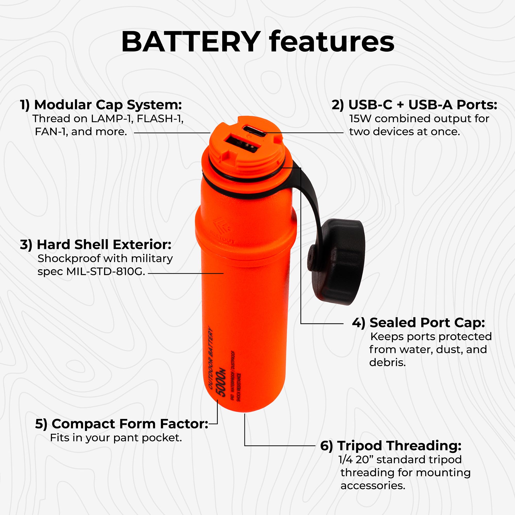 NESTOUT - Cargador portátil, batería externa de 5000 mAh, carga rápida USB-C de 15 W, resistente al agua IP67, duradero, a prueba de golpes, paquete de batería para teléfono, tablet, senderismo