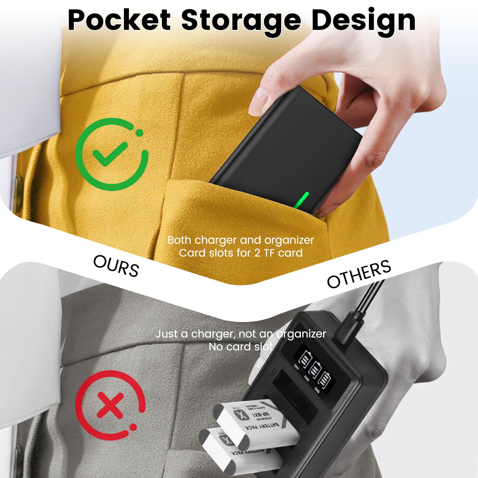 Confezione da 3 batterie 1520 mAh NP-BX1 + caricatore LCD Dual USB per Sony NP-BX1 batteria di ricambio DSC-RX100 RX100 II DSC-WX500 HX300 WX300 HX400V WX350 HDR AS300 AS30V AS100v AS20V MAS15 M4 5 M6