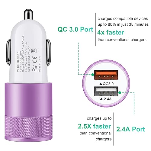 Miniatura 9 de 5.4A30W Cargador rápido de coche tipo C cable de 6 pies compatible con Motorola Moto G10 G9 G8 G7 Power Plus Play, EdgeG PowerStylusRazrOne 5G
