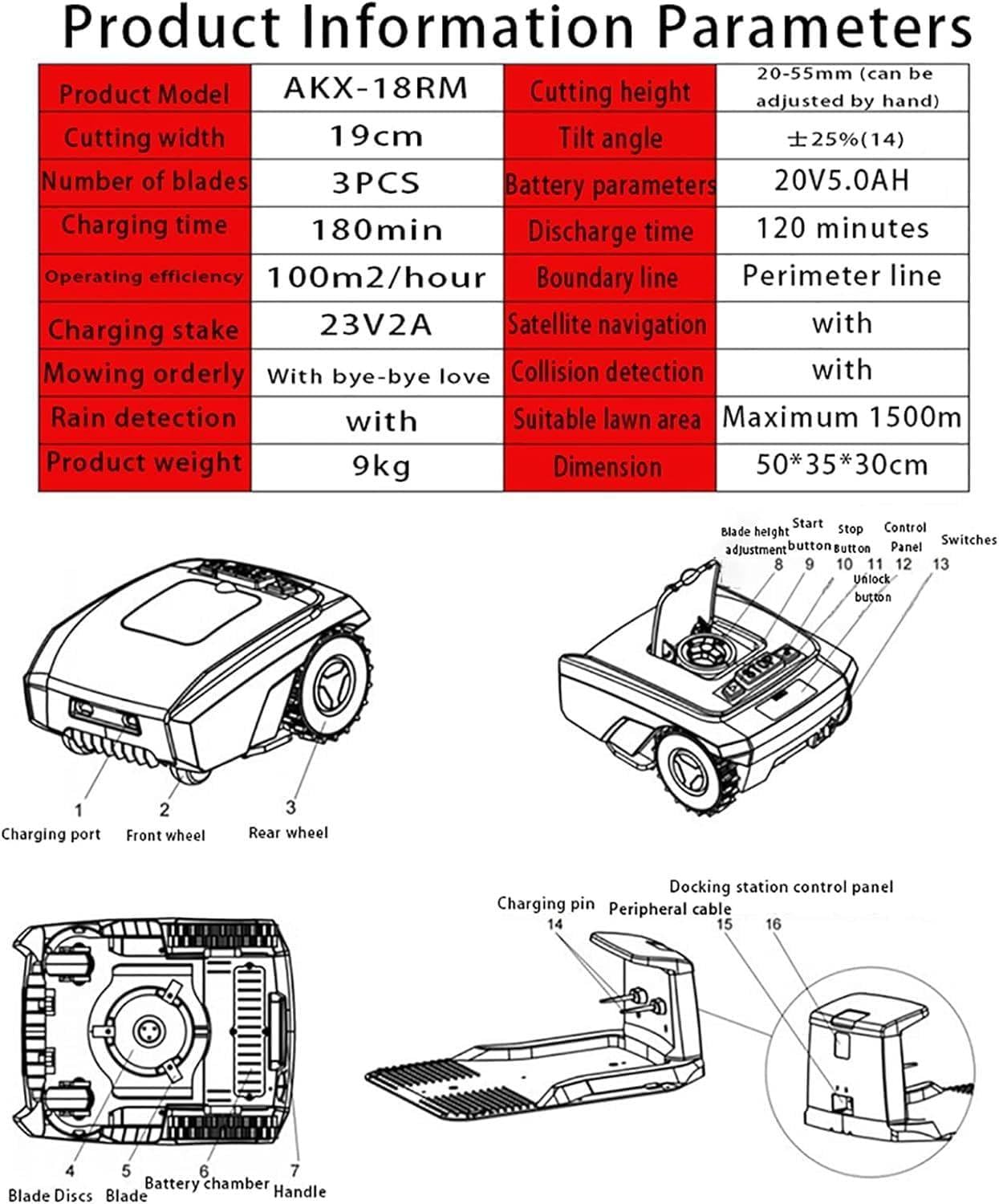 Robot Cortacésped para Hogar Y Jardín con Planificación De Rutas GPS, Control por App, Cortes hasta 1.500 M², Corte De 3 Cuchillas, Capacidad Multizona, Corte Personalizado, Autocarga