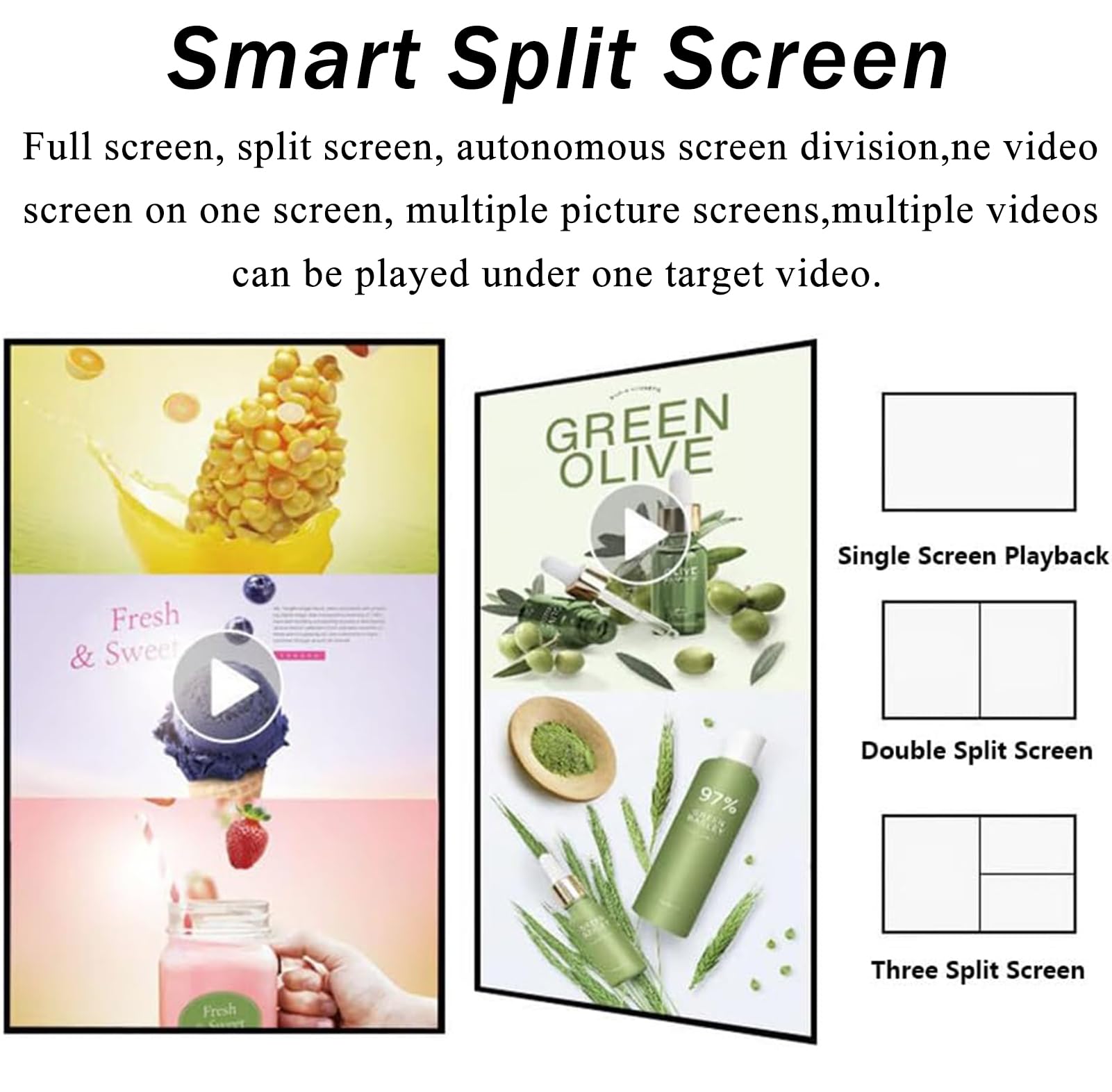 Display interattivo per segnaletica digitale, schermo pubblicitario da parete 1920x1080p, Wi-Fi Smart Split, ultrasottile per centri commerciali, opzioni da 21,5 a 43 pollici