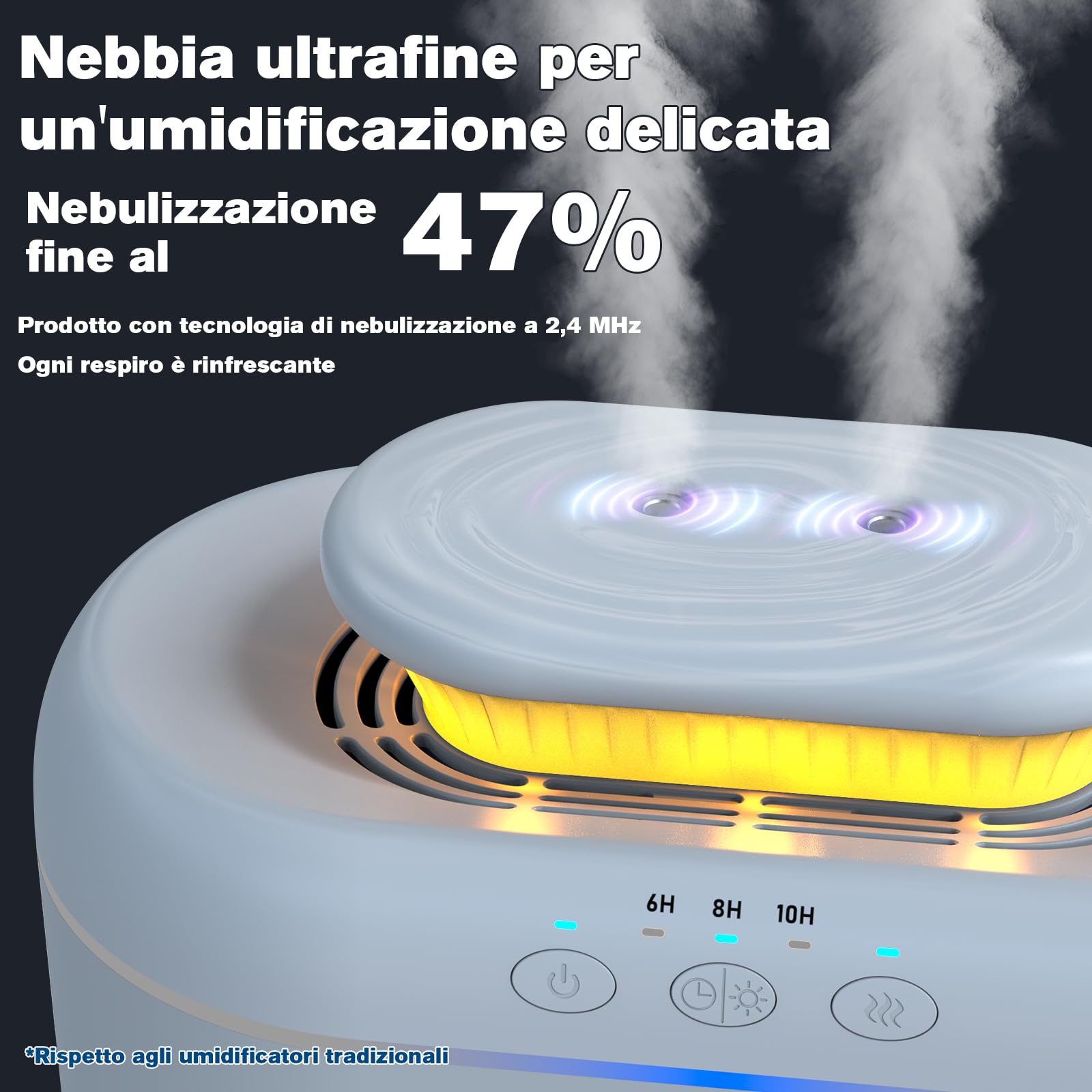 Umidificatore Ambiente Bambini, 2L Umidificatore Camera da Letto, 20 dB Silenziosi Umidificatore per Camerette, Piante e Uffici, con Timer di Spegnimento Automatico e Funzione Luce Notturna (Bianco)