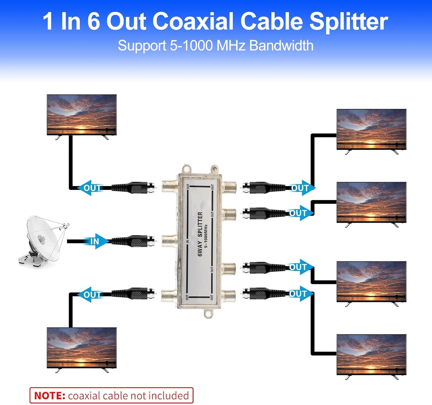 6 Way Splitter Coax Cable Splitte CATV TV Antenna Coaxial Split 5-1000MHz