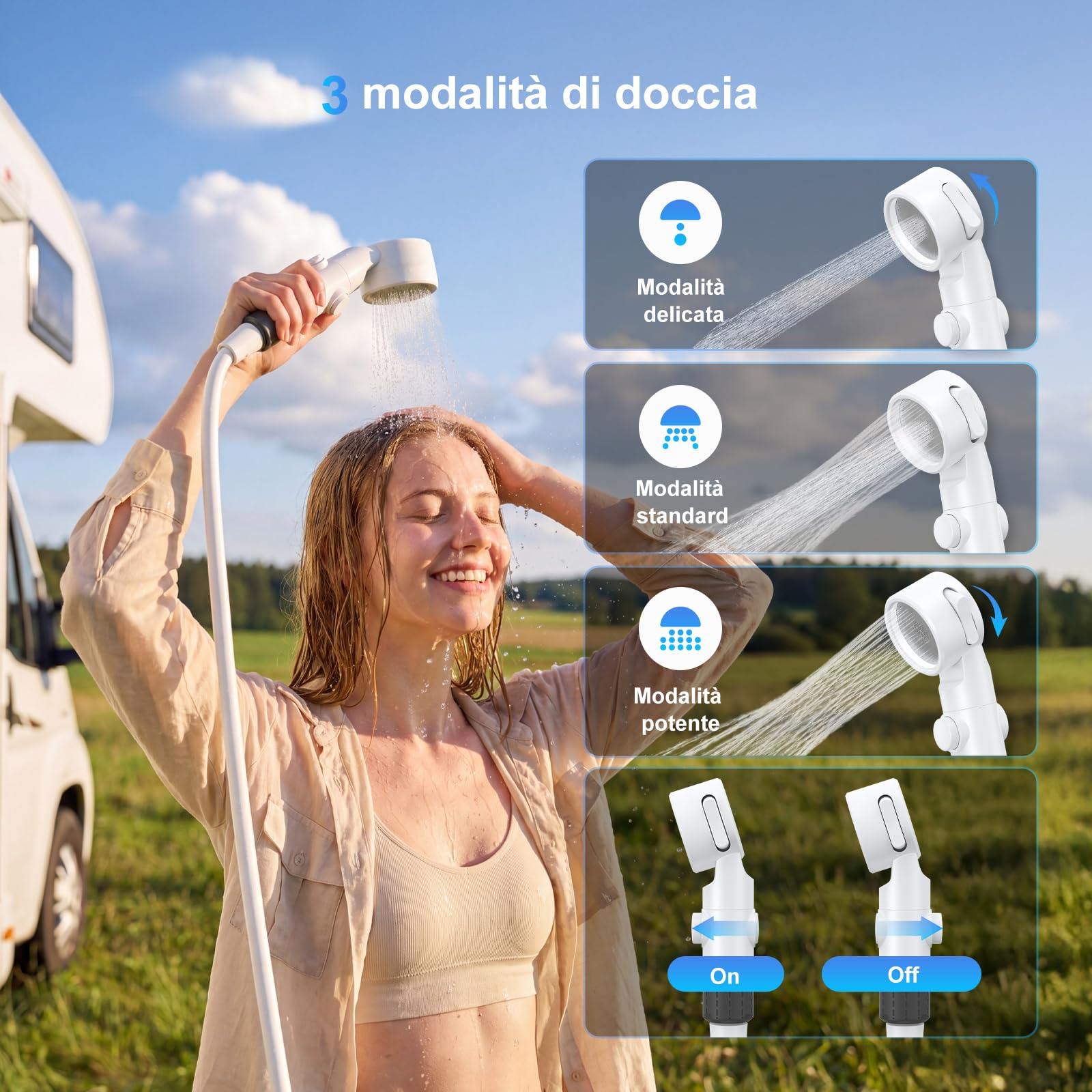 Homealexa Doccia da campeggio con indicatore di temperatura a LED, batteria portatile per esterni, flusso d'acqua regolabile, tubo lungo, ideale per campeggio, spiaggia, animali domestici e viaggi