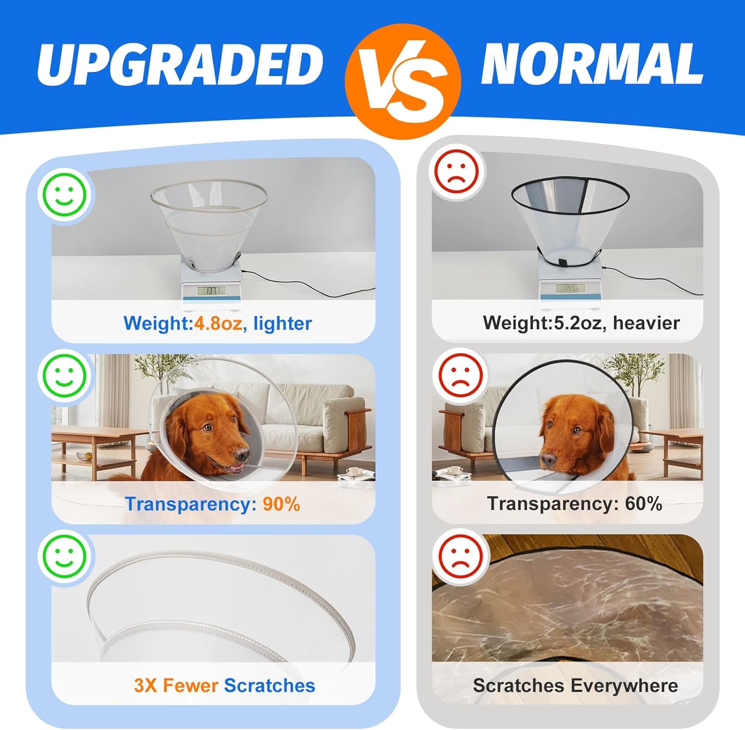 Dog Cone Collar with Soft Liner to Stop Licking, Elizabeth Recovery Collar After Surgery for Large Medium Dogs, Comfortable Pet Head Cone Alternative for Neutering Spay Injury (XL)