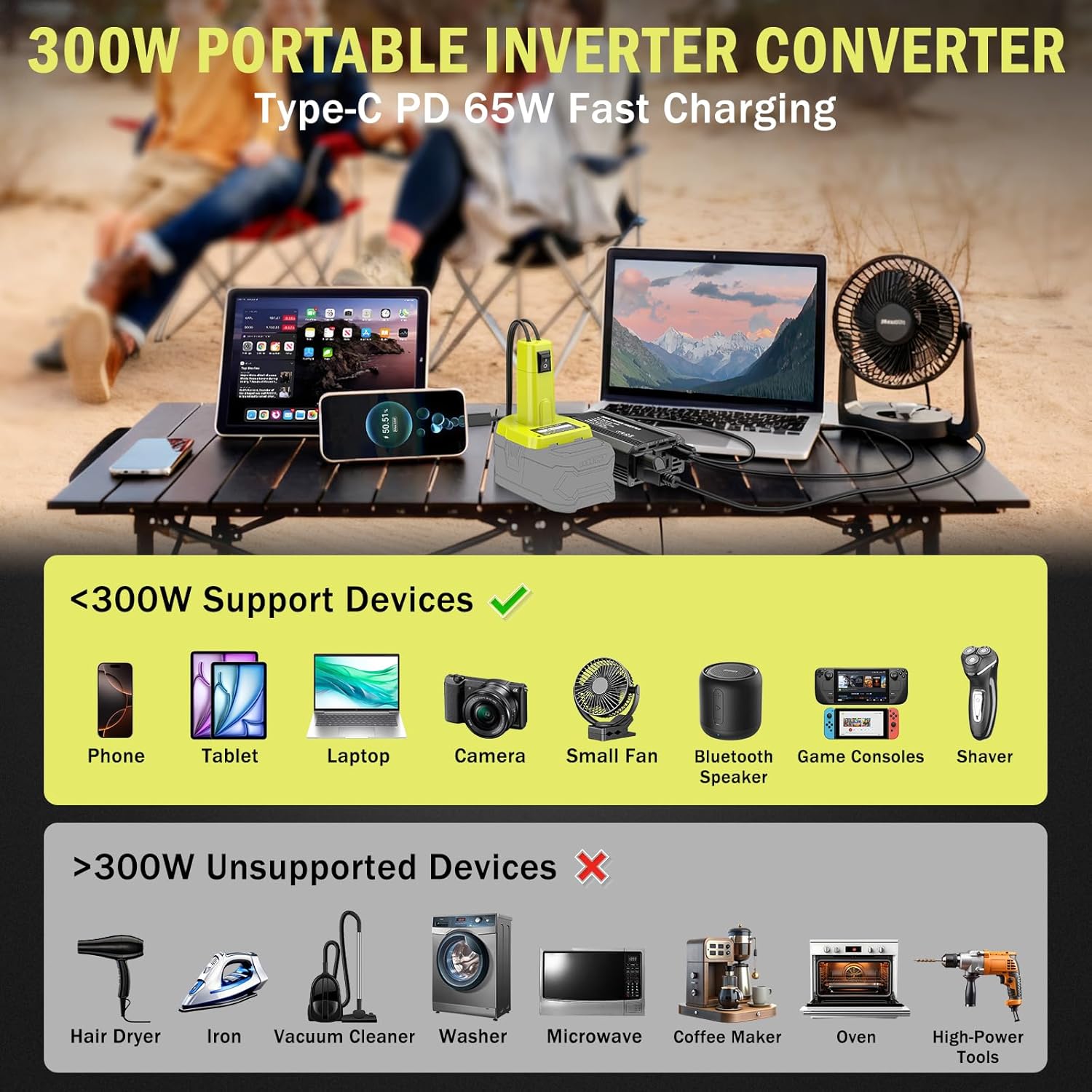 300W Power Inverter Compatible with Ryobi 18V Battery - DC 18V to AC 110V Battery Converter, Portable Power Station with PD 65W Type-C Fast Charging & 2 AC Outlet & 1 USB-A 18W Max - Image 4