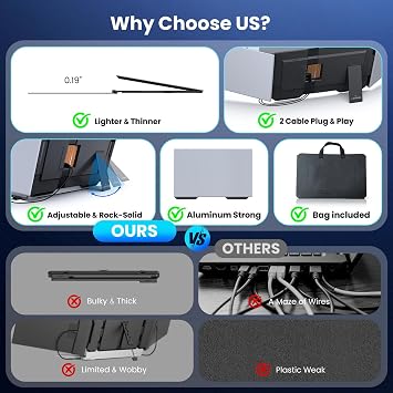 Laptop Screen Extender, 15.6 Ultra-Slim Triple Portable Monitor for Laptop, Two Cable USB-C/HDMI Plug-Play, Travel Dual Monitor for 1317.3 Laptops, MacOS/Windows/Android