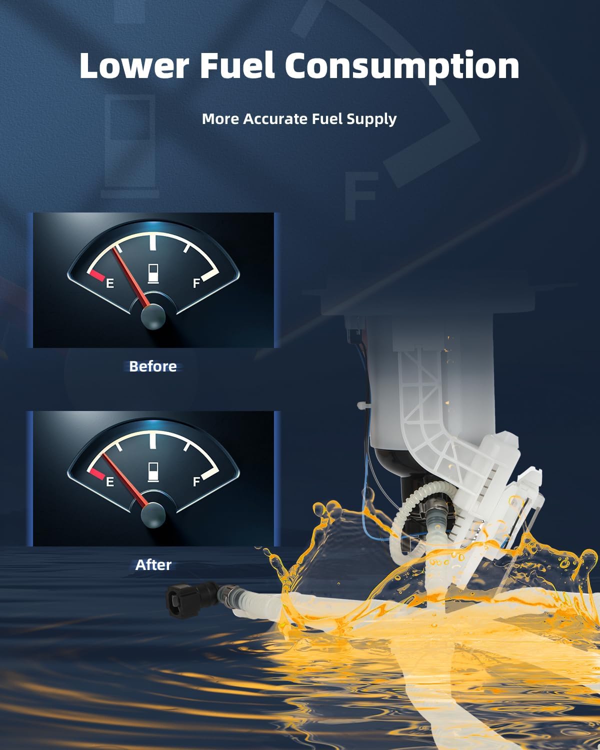 ECCPP Fuel Pump Assembly P77015M Compatible with Mercedes-Benz C300 2008-2012 3.0L, C350 2008-2011 3.5L, E350 2010-2011 3.5L, E550 2010-2011 5.5L, Replaces 2044704494, 1521028, 2044701494, SP5184M
