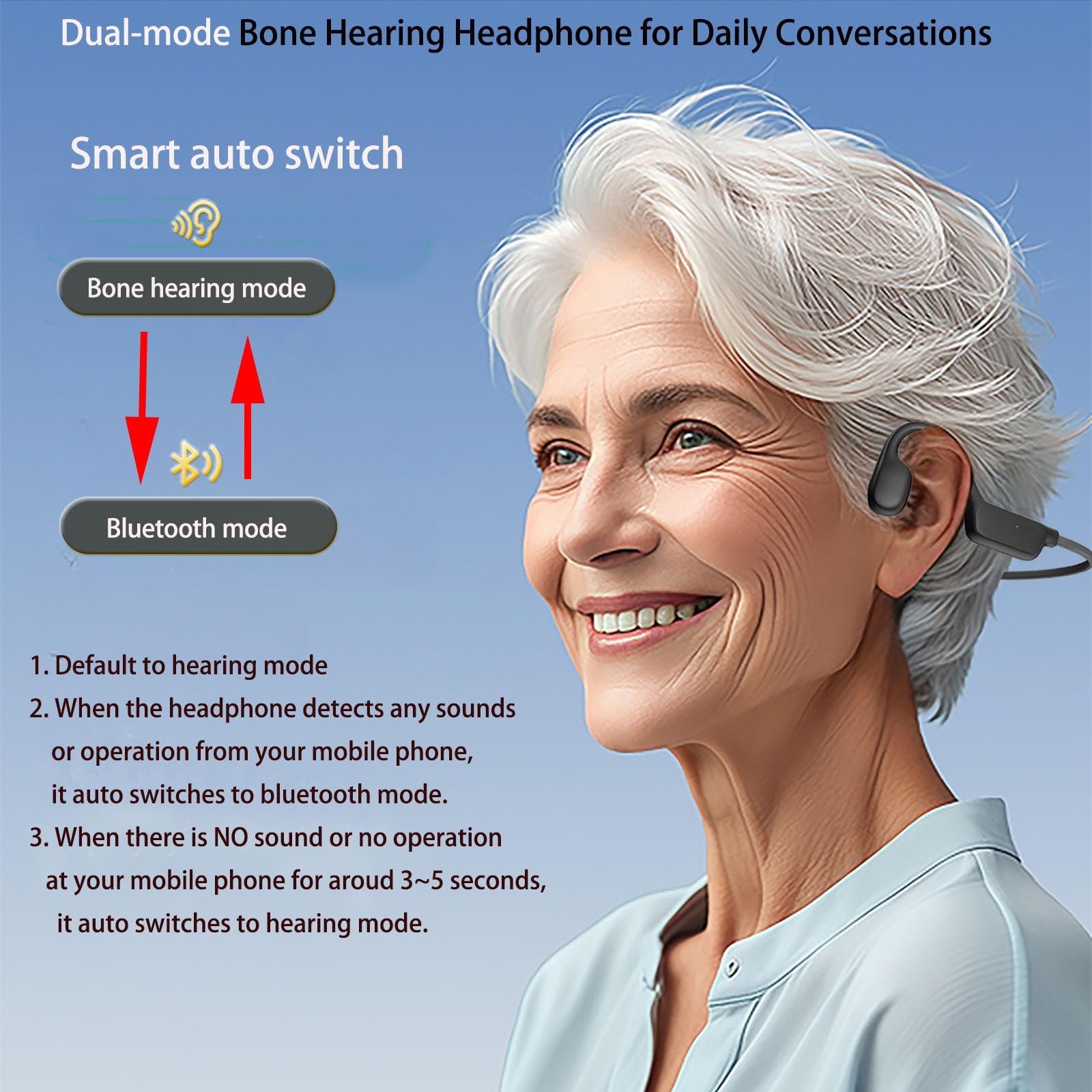 Bone Conduction Headsets for Conversation Long Working Hours - Dettaglio