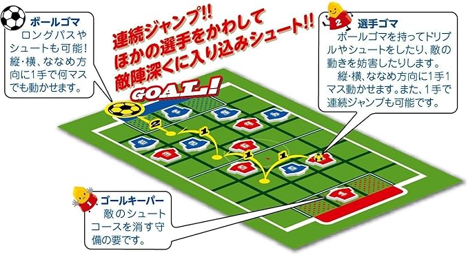 Amazon サッカーしょうぎ 将棋 おもちゃ
