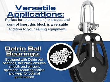 Blue Shark 2250-38mm Single Swivel Block - Max Line: 3/8 (10 mm), Safe Working Load (SWL): 900 lbs, Breaking Load: 2200 lbs (2-Pack)