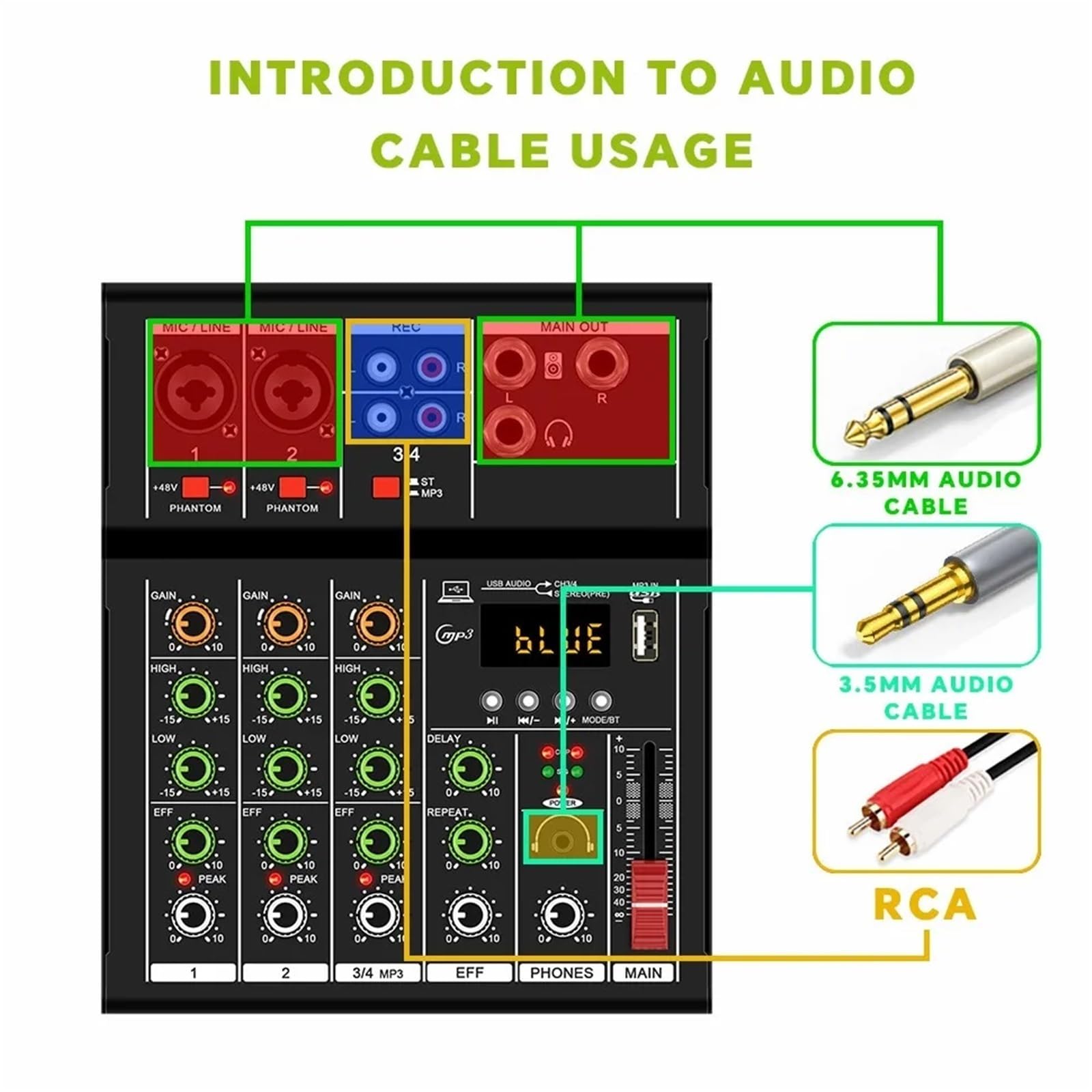 Mixer audio, 2 Pezzi MINI Mixer Audio Digitale Professale A 4 Canali, Console DJ Con Portatile USB For Mixaggio Dal, Canto,PC, studio di registrazione e giochi(Black)